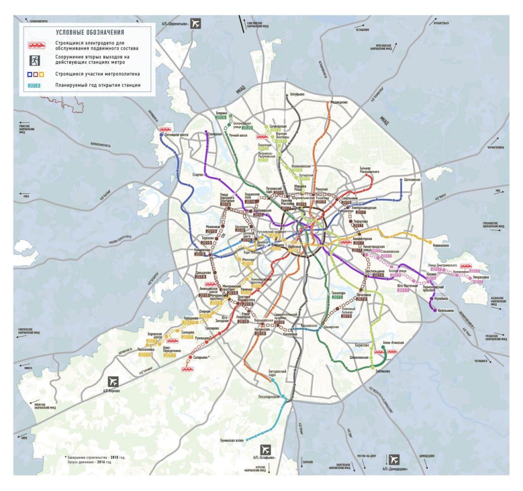 metro