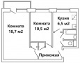 planirovka